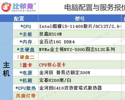 艺萍的电脑i5-11400/16G/500G