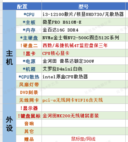 ALLEN的电脑