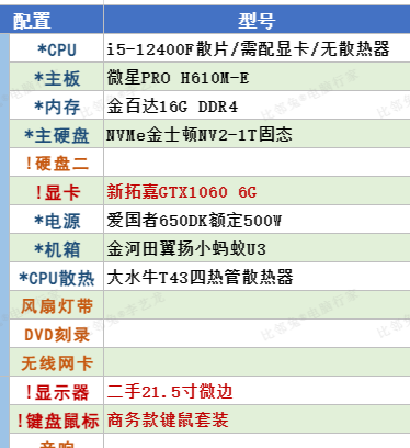 酒别重逢的电脑20241019B