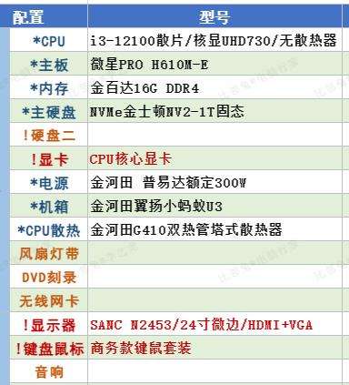 东荣进出口的电脑20241014