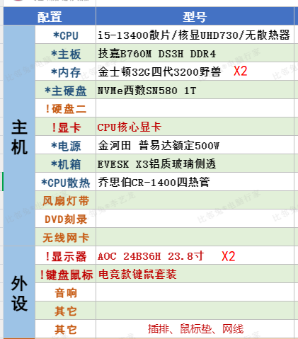 PC20250225A店上花园3-703