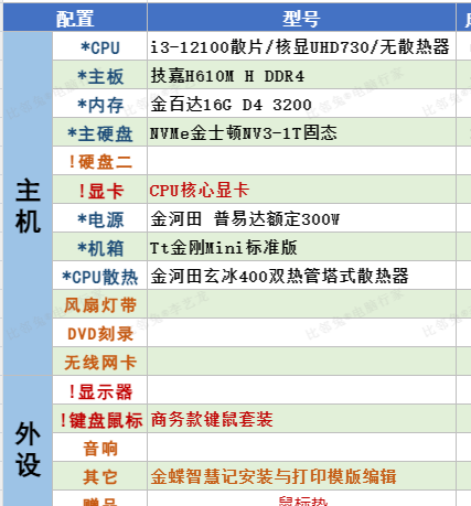 PC20250224A顺展金属的电脑