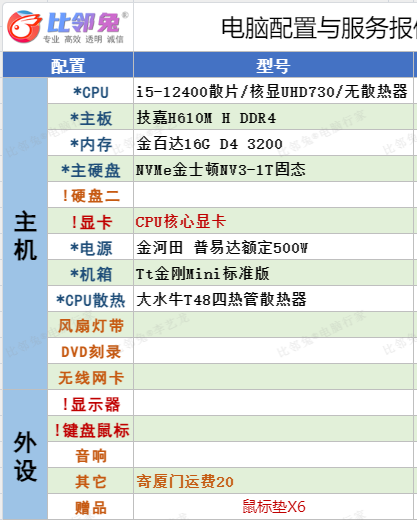 PC20250221A东荣厦门