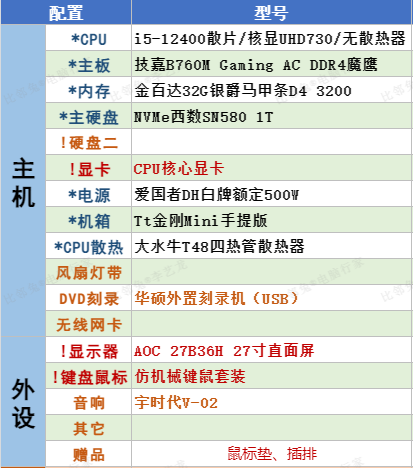 PC20250215A