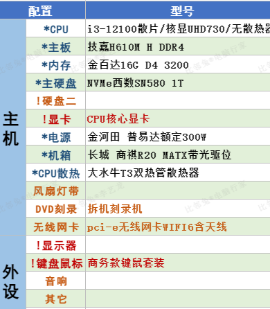 协兴律所林勐锴的电脑