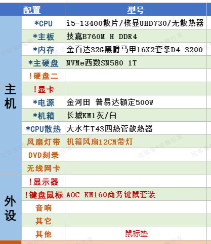 PC20250413B东荣进出口