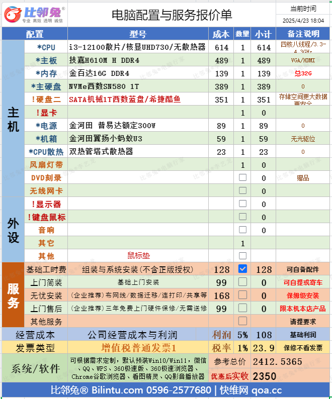 PC20250423A