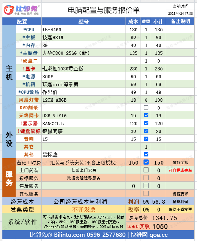 PC20250424A罗景源