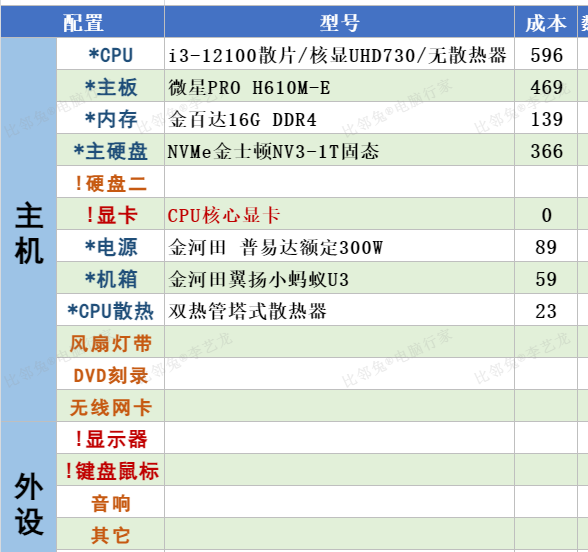 PC20250401A闽才工程的电脑